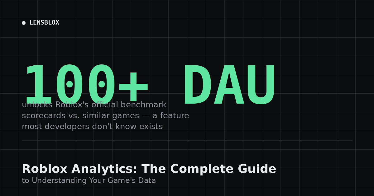 Roblox Analytics: The Complete Guide to Understanding Your Game's Data