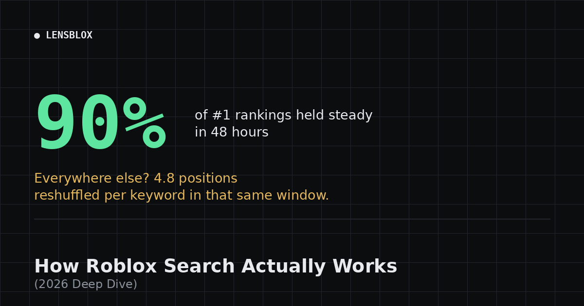 How Roblox Search Actually Works (2026 Deep Dive)