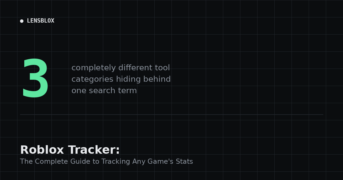 Roblox Tracker: The Complete Guide to Tracking Any Game's Stats